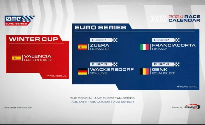 IAME EuroSeries 2024