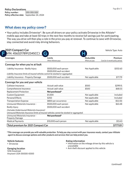 Multi Car Insurance