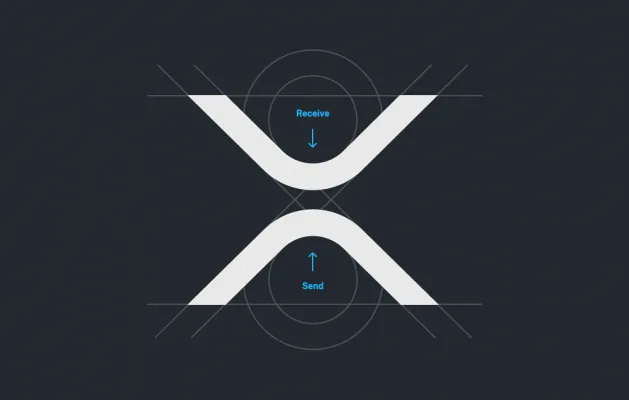 Petition for XRP Custody Futures Payments Compliance to be added to BAKKT