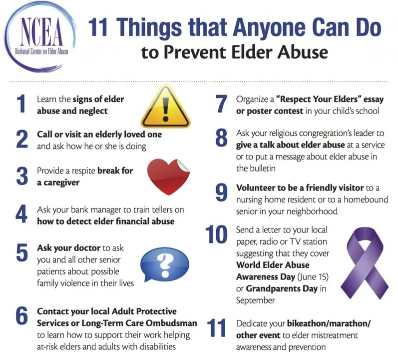 Stamp Out Elder Abuse