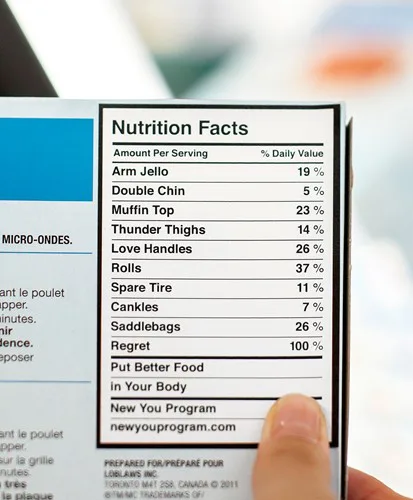 Make Nutrition Information Available On Menus!