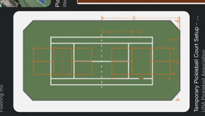 Paseo Del Sol - Pickleball lines on the Tennis Courts