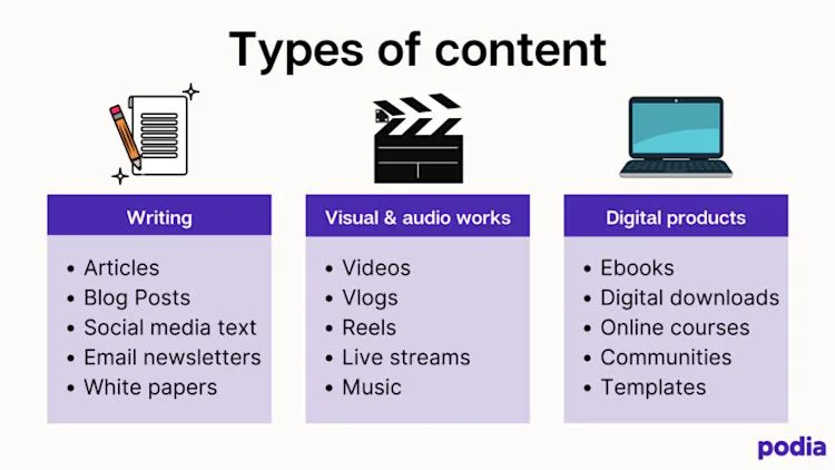 Keep Online Content Free — Support Small Publishers