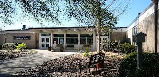 Petition to Improve the Educational Opportunities for all  Huntingtowne Farms Elementary School Students