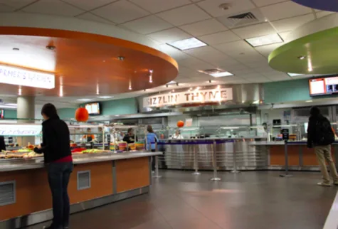 Extend Dining Hall Hours