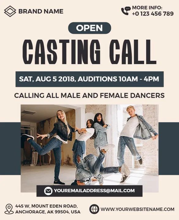 Petition for The Lunar Chronicles castings to be available to everyone not just famous actors