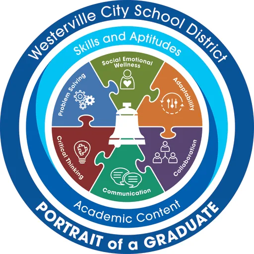 Westerville City School Residents against Middle School Redistricting Option E