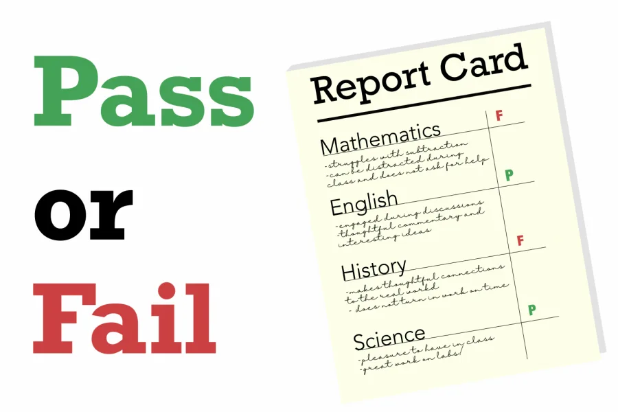 Pass or Fail option (ZU)