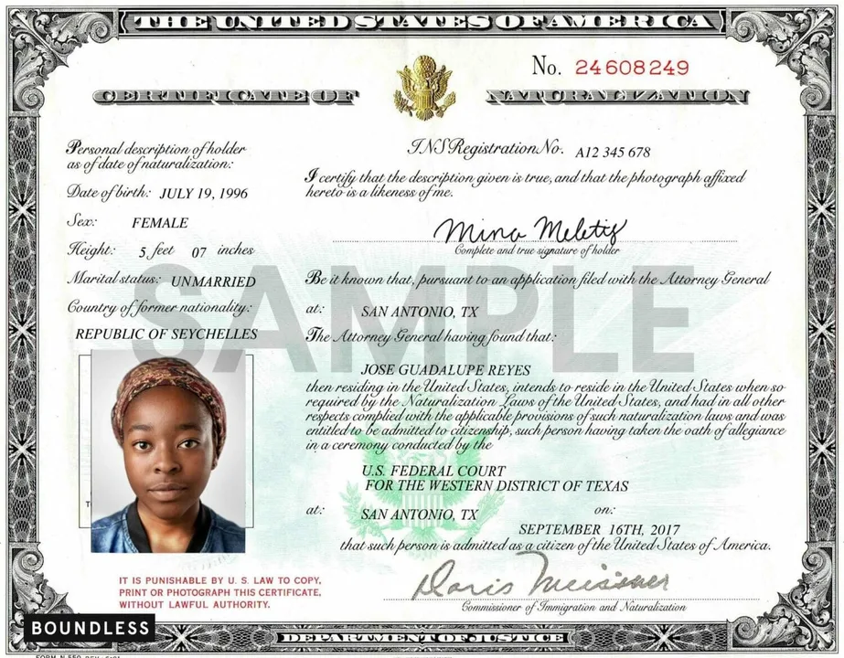 United States Citizenshp Protection Act