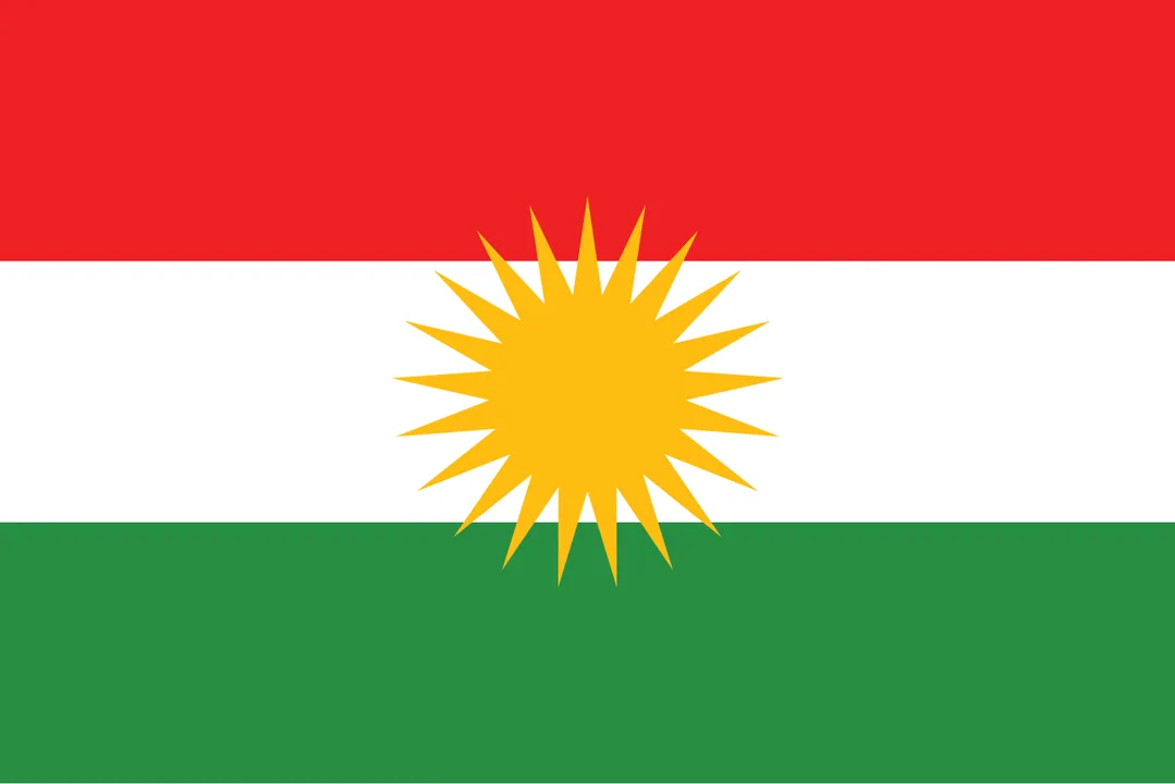 Kurdish Choices