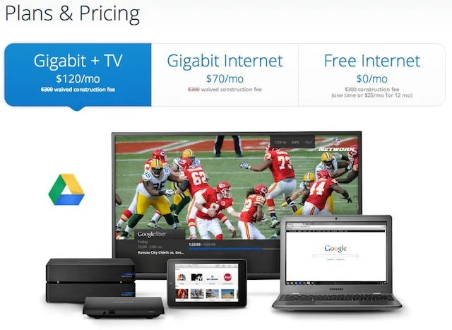Google Fiber In El Paso Texas