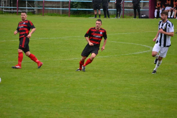 Rob Roy's Return Home