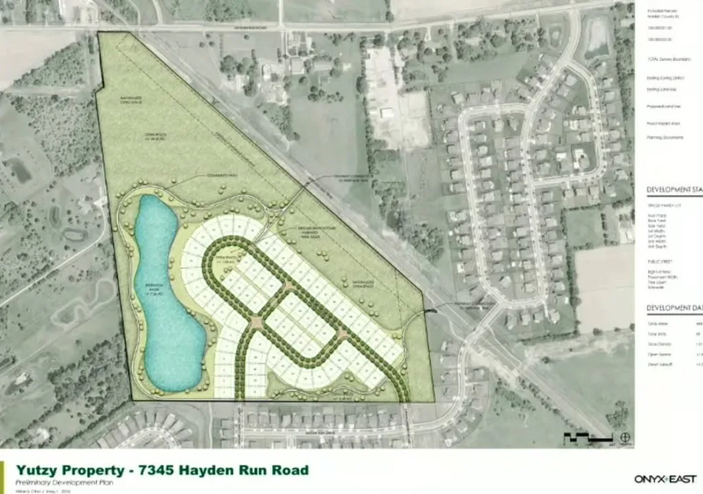 Yutzy Property - 7345 Hayden Run Rd