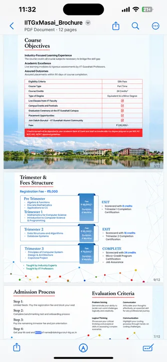 Demand for credits timeline & partial refund for ac.in email