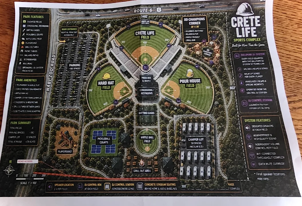 Save our neighborhood with saying no to a sports complex