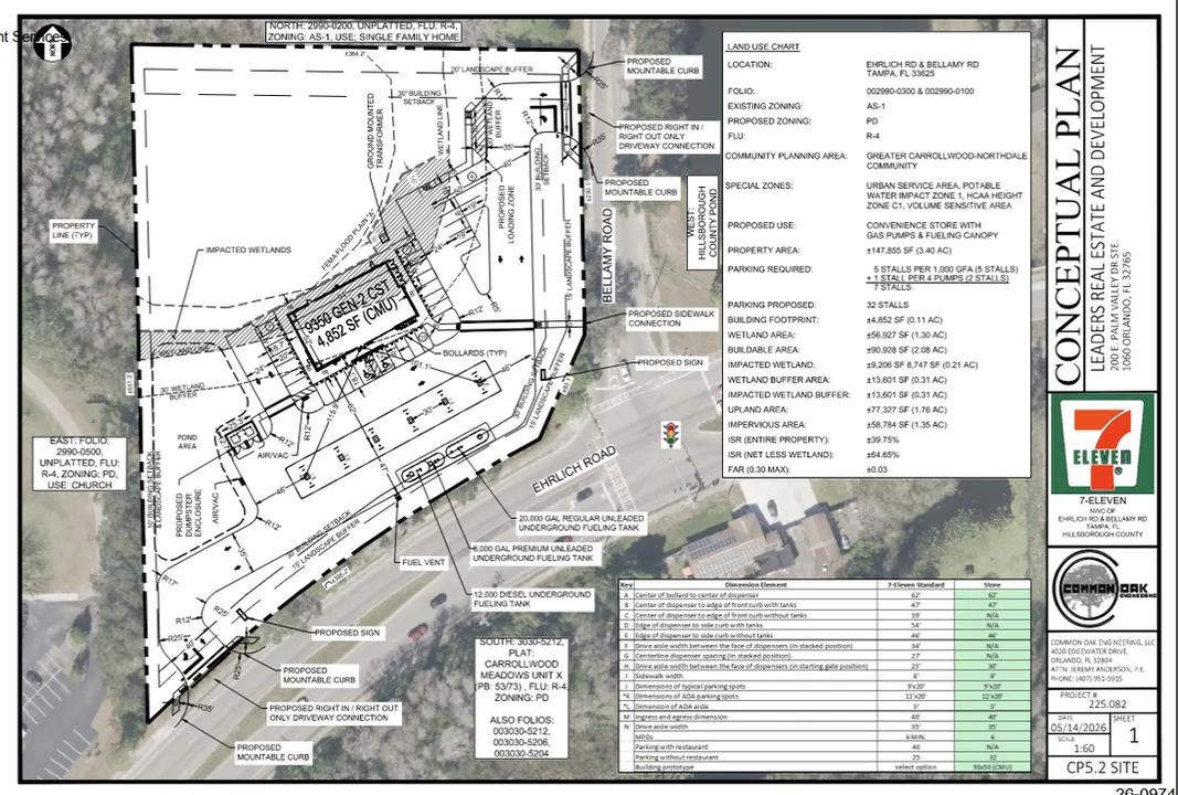 Stop the Proposed Bellamy & Ehrlich Gas Station