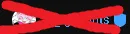 Unmod gdhunts