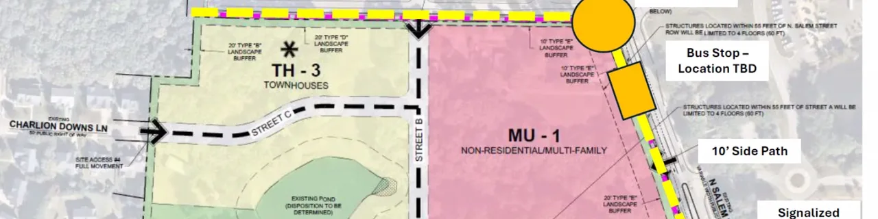 Demand Responsible Growth at 1201 North Salem St