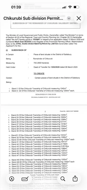 Your opinion re:-grant of a permit for Chikurubi Subdivision