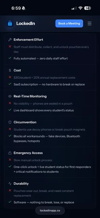 Bring LockedIn to BWRSD