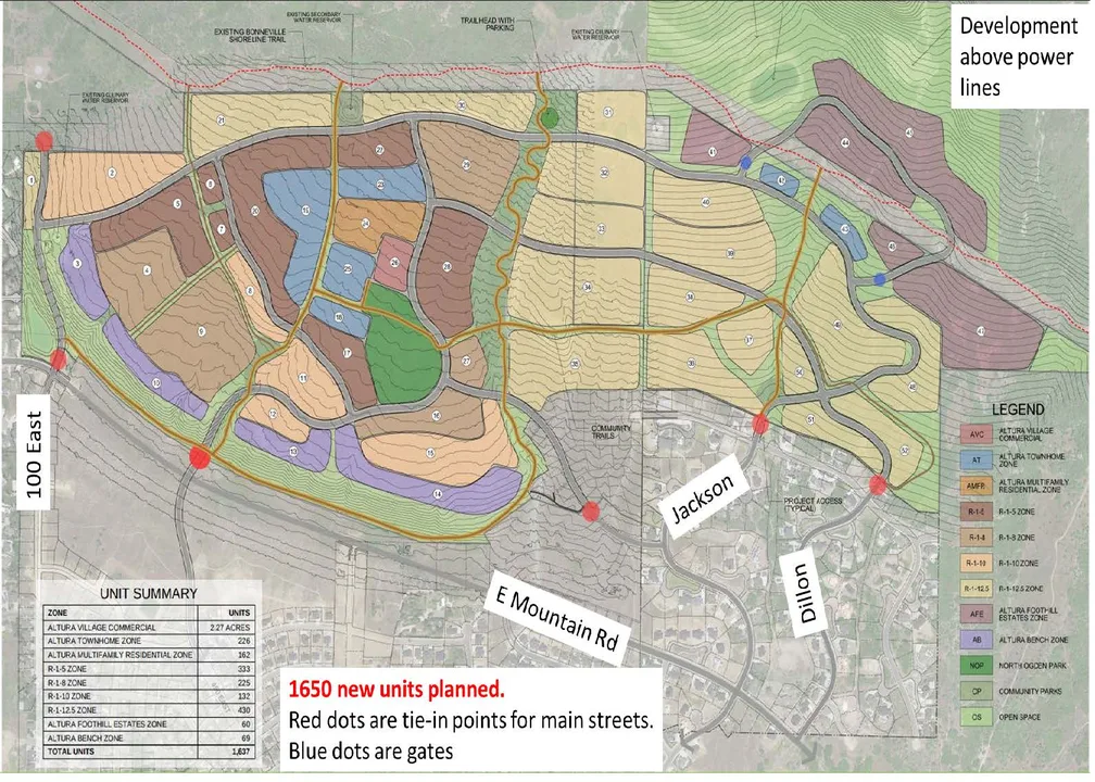 OPPOSITION TO THE ALTURA MASTER PLANNED COMMUNITY